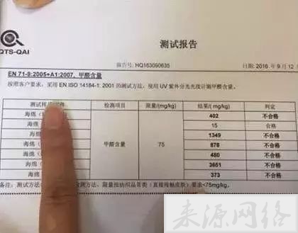 这东西甲醛超标50倍，可能致癌